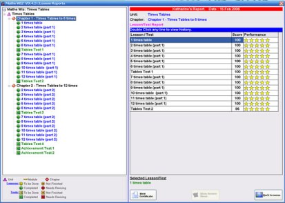 Kinetic Report Program No Gaps