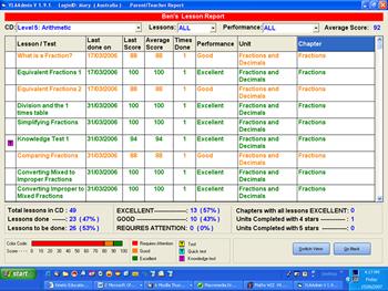 Monitoring Monitoring